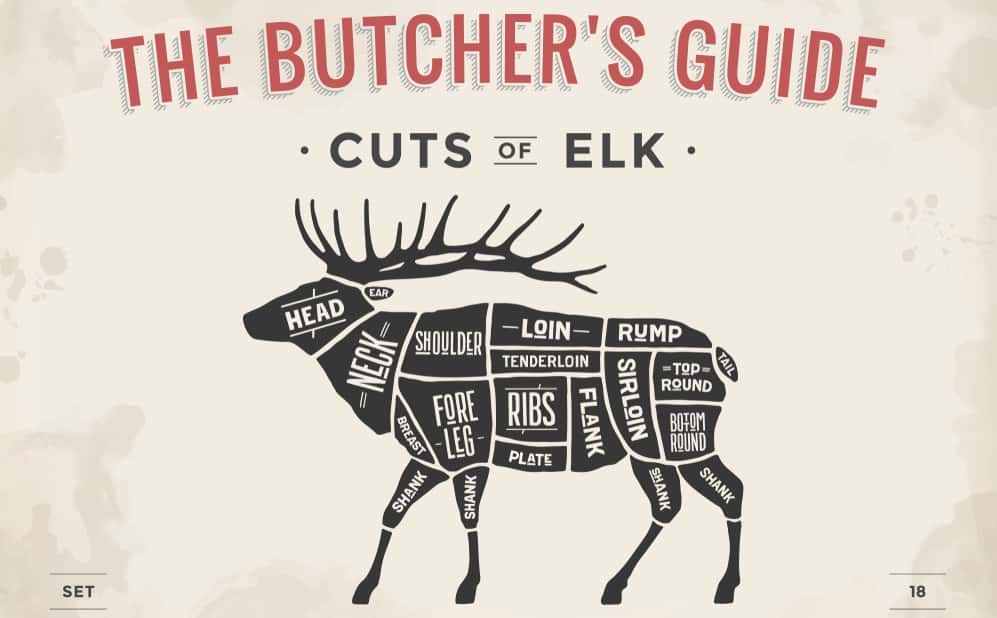 elk silhouette for butcher shop